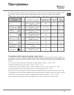 Preview for 65 page of Hotpoint Ariston LSFF 8M116 Operating Instructions Manual