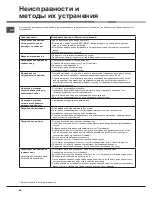 Preview for 68 page of Hotpoint Ariston LSFF 8M116 Operating Instructions Manual