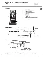 Preview for 73 page of Hotpoint Ariston LSFF 8M116 Operating Instructions Manual