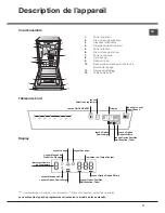 Preview for 27 page of Hotpoint Ariston LSFF 8M117 Operating Instructions Manual