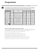 Preview for 32 page of Hotpoint Ariston LSFF 8M117 Operating Instructions Manual