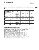 Preview for 43 page of Hotpoint Ariston LSFF 8M117 Operating Instructions Manual