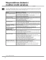 Preview for 46 page of Hotpoint Ariston LSFF 8M117 Operating Instructions Manual