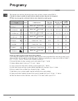 Preview for 54 page of Hotpoint Ariston LSFF 8M117 Operating Instructions Manual