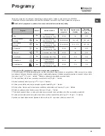 Preview for 65 page of Hotpoint Ariston LSFF 8M117 Operating Instructions Manual