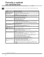 Preview for 68 page of Hotpoint Ariston LSFF 8M117 Operating Instructions Manual