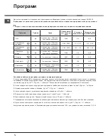 Preview for 76 page of Hotpoint Ariston LSFF 8M117 Operating Instructions Manual