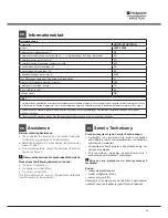 Предварительный просмотр 11 страницы Hotpoint Ariston LSFF 9H124 Instruction Manual