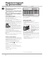 Предварительный просмотр 60 страницы Hotpoint Ariston LSFF 9H124 Instruction Manual