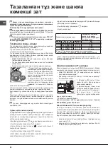 Предварительный просмотр 62 страницы Hotpoint Ariston LSFF 9M114 Operating Instructions Manual