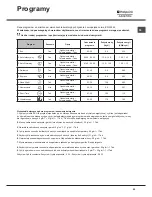 Preview for 29 page of Hotpoint Ariston LSFF 9M124 Operating Instructions Manual