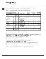 Preview for 52 page of Hotpoint Ariston LSFF 9M124 Operating Instructions Manual