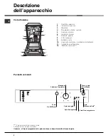 Preview for 4 page of Hotpoint Ariston LSP 720 Operating Instruction