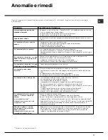 Preview for 11 page of Hotpoint Ariston LSP 720 Operating Instruction