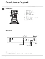 Preview for 28 page of Hotpoint Ariston LSP 720 Operating Instruction