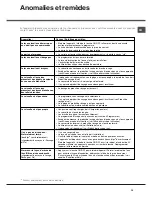 Preview for 35 page of Hotpoint Ariston LSP 720 Operating Instruction