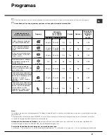 Preview for 67 page of Hotpoint Ariston LSP 720 Operating Instruction