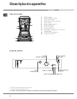 Preview for 76 page of Hotpoint Ariston LSP 720 Operating Instruction