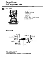 Preview for 4 page of Hotpoint Ariston LST 328 Operating Instructions Manual