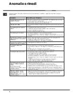 Preview for 12 page of Hotpoint Ariston LST 328 Operating Instructions Manual