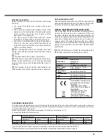 Preview for 15 page of Hotpoint Ariston LST 328 Operating Instructions Manual