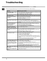 Preview for 24 page of Hotpoint Ariston LST 328 Operating Instructions Manual