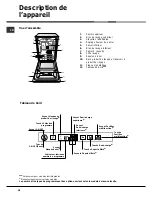 Preview for 28 page of Hotpoint Ariston LST 328 Operating Instructions Manual