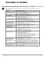 Preview for 36 page of Hotpoint Ariston LST 328 Operating Instructions Manual