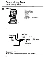 Preview for 40 page of Hotpoint Ariston LST 328 Operating Instructions Manual