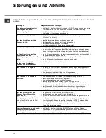 Preview for 48 page of Hotpoint Ariston LST 328 Operating Instructions Manual