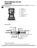 Preview for 52 page of Hotpoint Ariston LST 328 Operating Instructions Manual