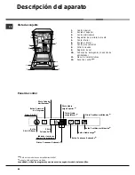 Preview for 64 page of Hotpoint Ariston LST 328 Operating Instructions Manual