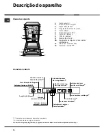 Preview for 76 page of Hotpoint Ariston LST 328 Operating Instructions Manual