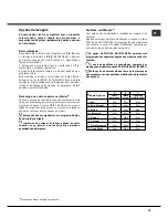 Preview for 79 page of Hotpoint Ariston LST 328 Operating Instructions Manual