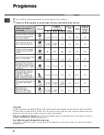 Preview for 80 page of Hotpoint Ariston LST 328 Operating Instructions Manual