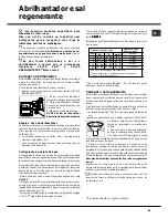 Preview for 81 page of Hotpoint Ariston LST 328 Operating Instructions Manual