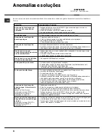 Preview for 84 page of Hotpoint Ariston LST 328 Operating Instructions Manual