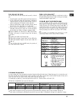 Предварительный просмотр 27 страницы Hotpoint Ariston LST 329 Operating Instructions Manual