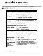 Предварительный просмотр 72 страницы Hotpoint Ariston LST 329 Operating Instructions Manual