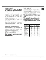 Предварительный просмотр 79 страницы Hotpoint Ariston LST 329 Operating Instructions Manual