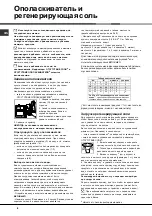 Preview for 8 page of Hotpoint Ariston LST 4167 Operating Instructions Manual