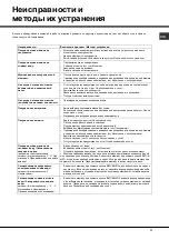 Preview for 11 page of Hotpoint Ariston LST 4167 Operating Instructions Manual