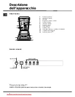 Preview for 4 page of Hotpoint Ariston LST114 Operating Instructions Manual