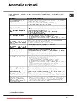 Preview for 11 page of Hotpoint Ariston LST114 Operating Instructions Manual