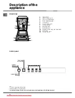 Preview for 16 page of Hotpoint Ariston LST114 Operating Instructions Manual