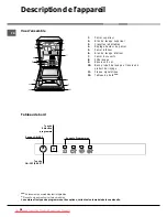 Preview for 28 page of Hotpoint Ariston LST114 Operating Instructions Manual