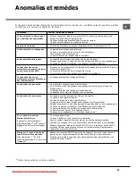 Preview for 35 page of Hotpoint Ariston LST114 Operating Instructions Manual