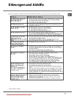 Preview for 47 page of Hotpoint Ariston LST114 Operating Instructions Manual