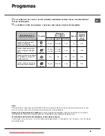 Preview for 55 page of Hotpoint Ariston LST114 Operating Instructions Manual