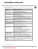 Preview for 59 page of Hotpoint Ariston LST114 Operating Instructions Manual